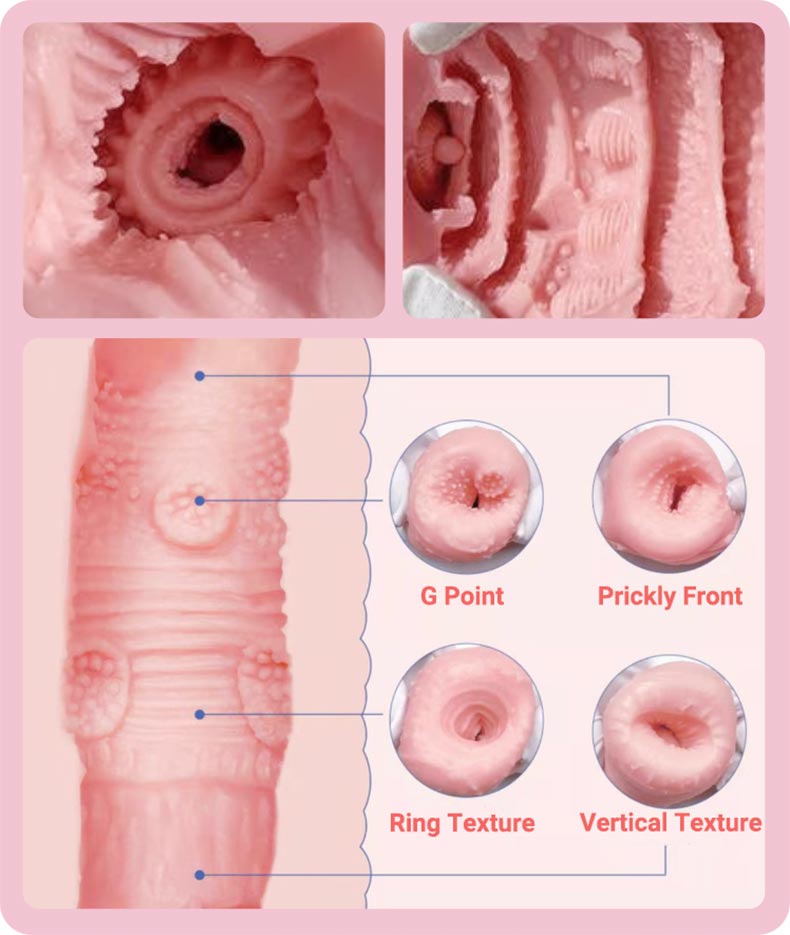 Sex Doll Vagina